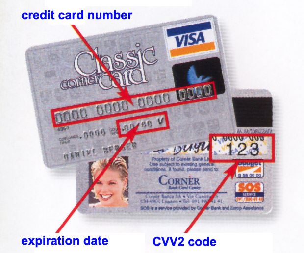 Credit Cards